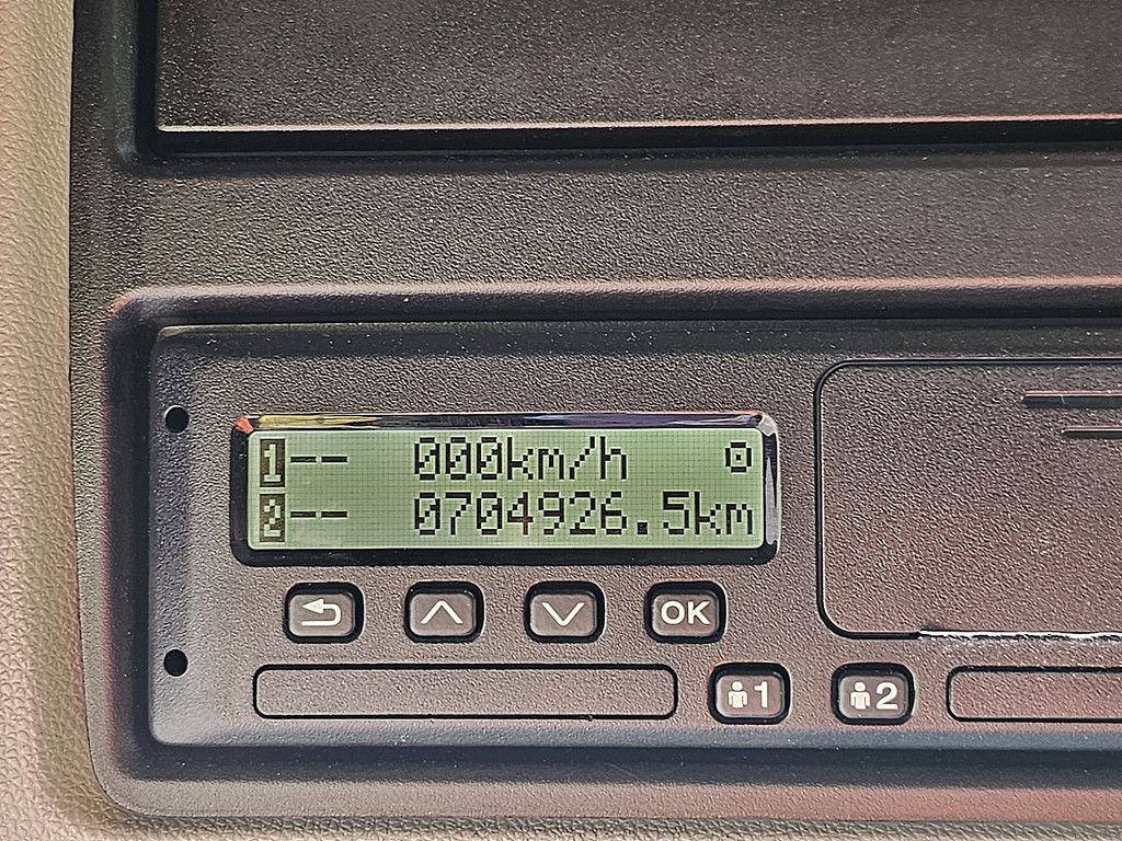 SCANIA R450