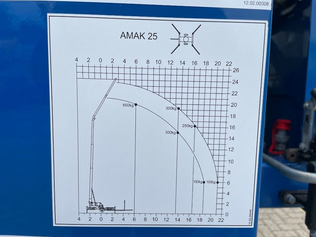 Amak 25
