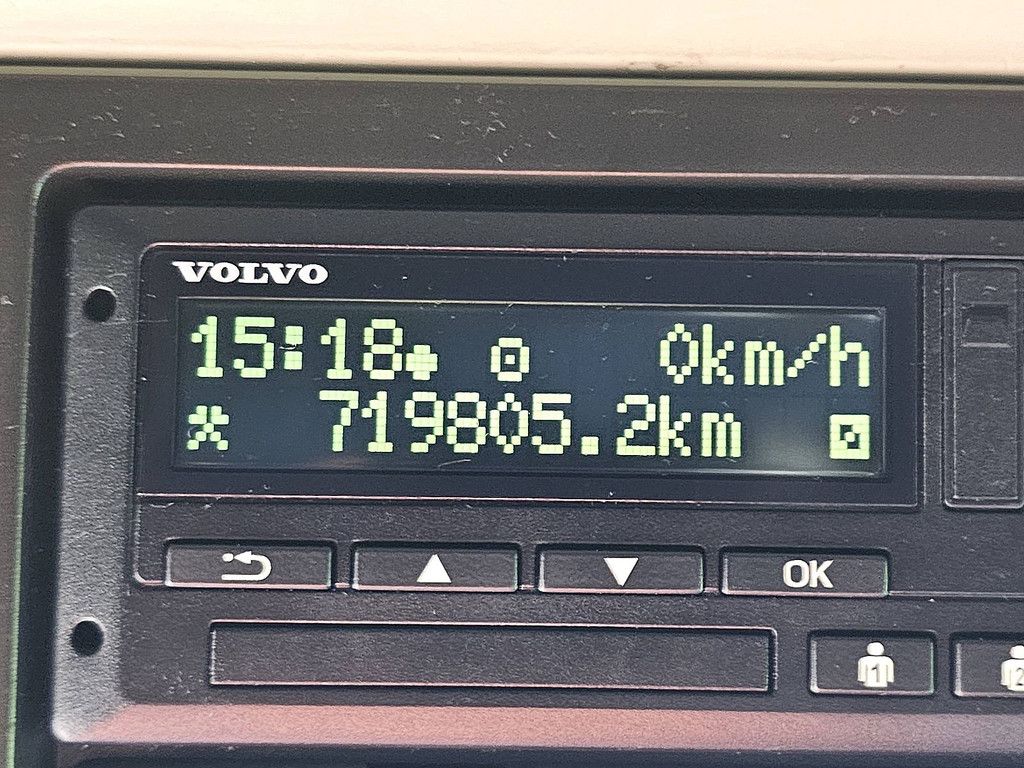 VOLVO FH 460