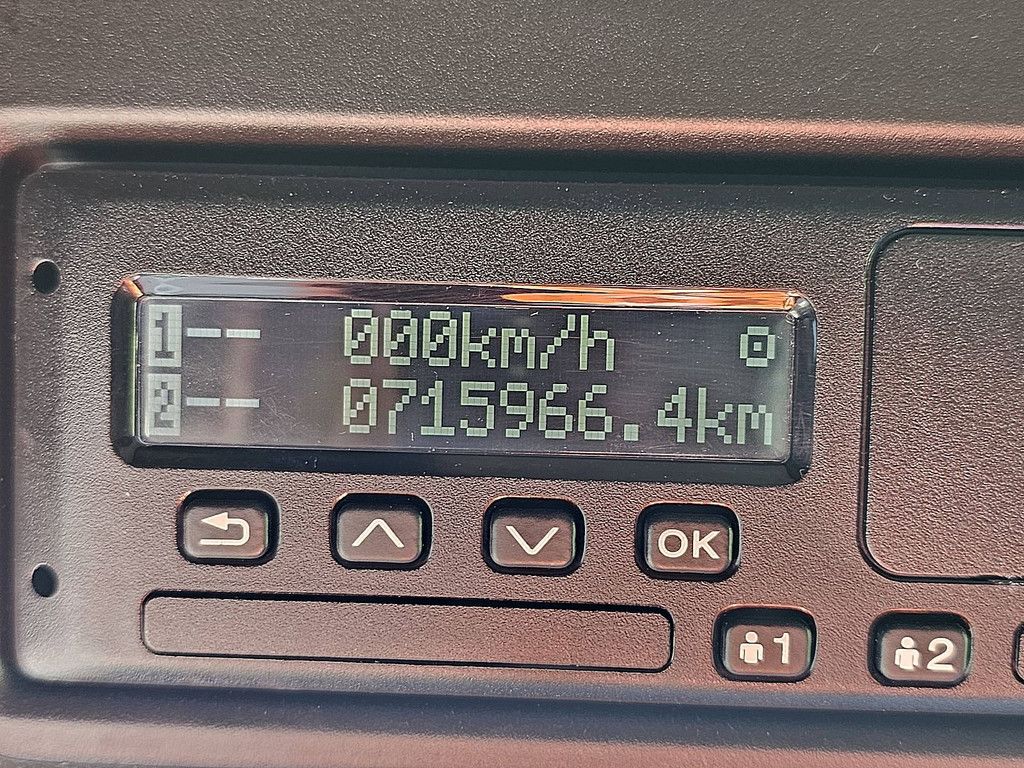 SCANIA R450