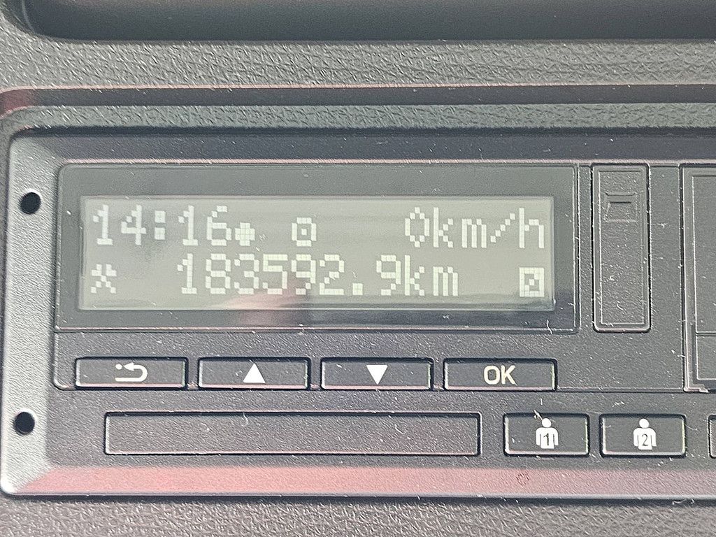 M.A.N. 18.250 TGM