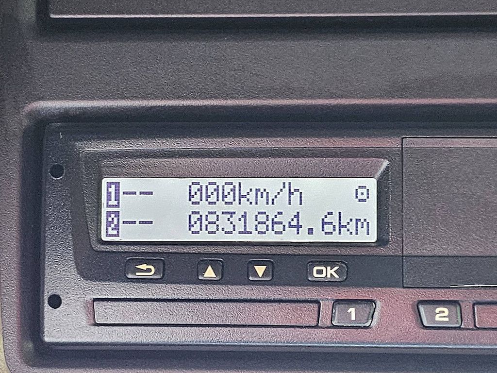 SCANIA R450