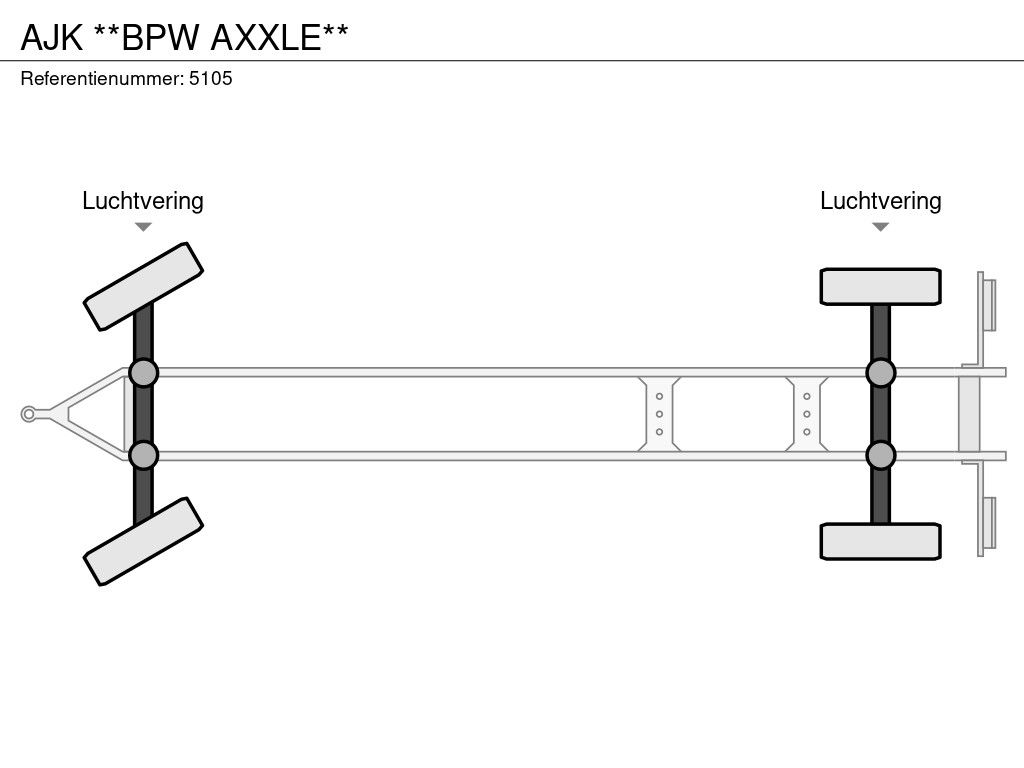 AJK **BPW AXXLE**
