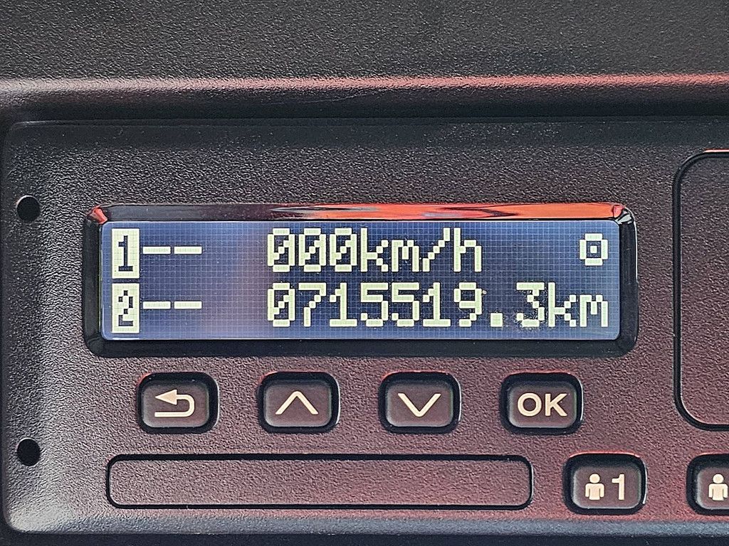 SCANIA R450