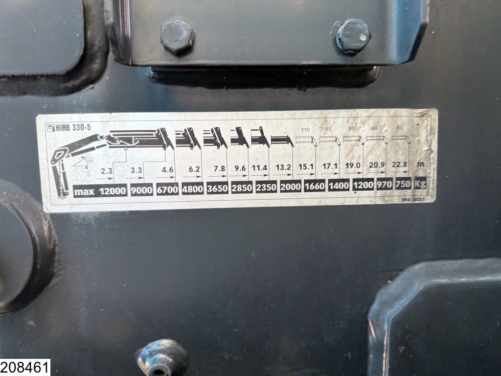 MAN 41 372 8x4, Manual, HIAB, Remote, Bladvering