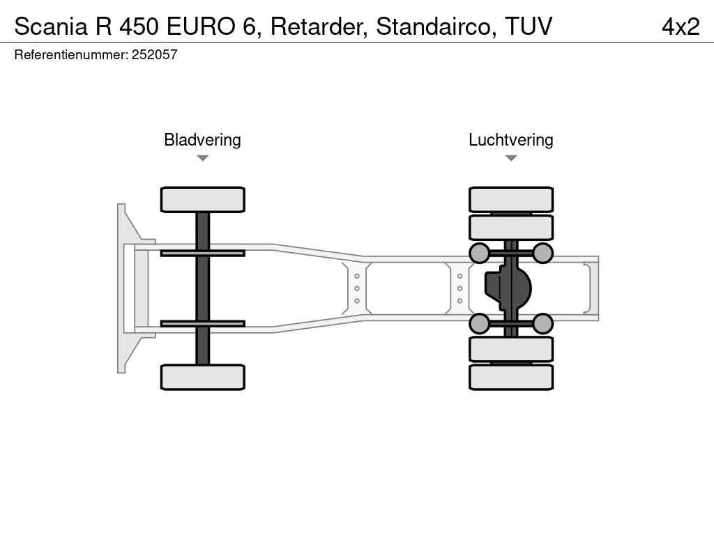 Scania R 450 EURO 6, Retarder, Standairco, TUV