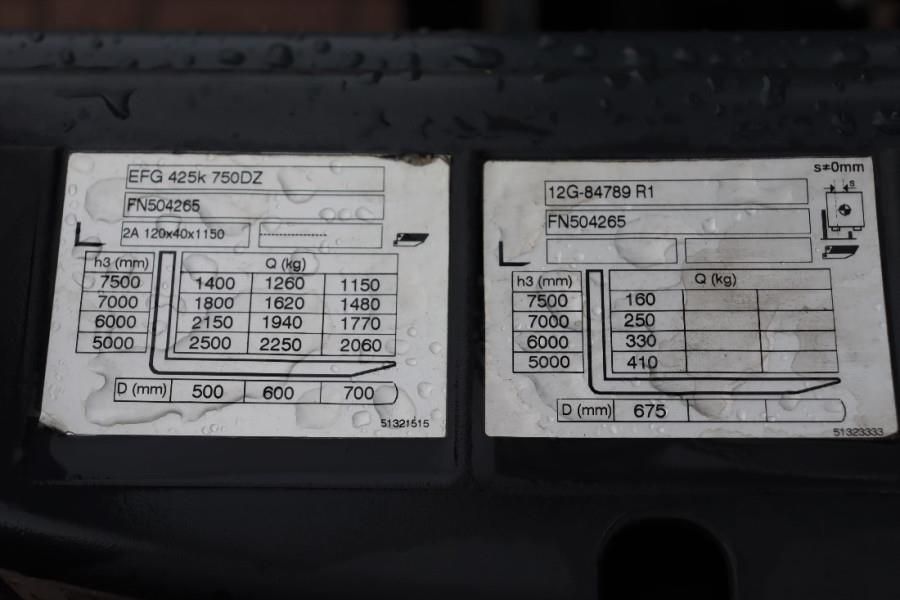 Jungheinrich EFG425K Valid inspection, *Guarantee! Electric, Li