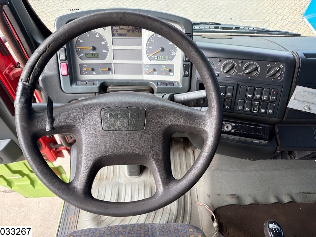 MAN TGA 26 410 6x2, EURO 3, Manual