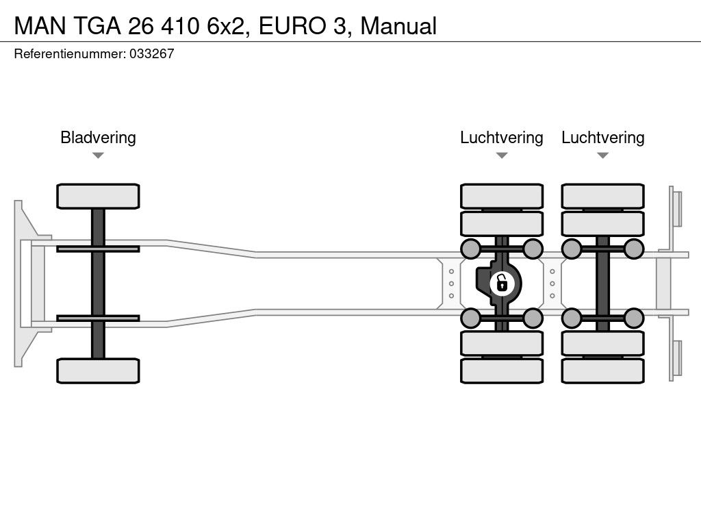 MAN TGA 26 410 6x2, EURO 3, Manual