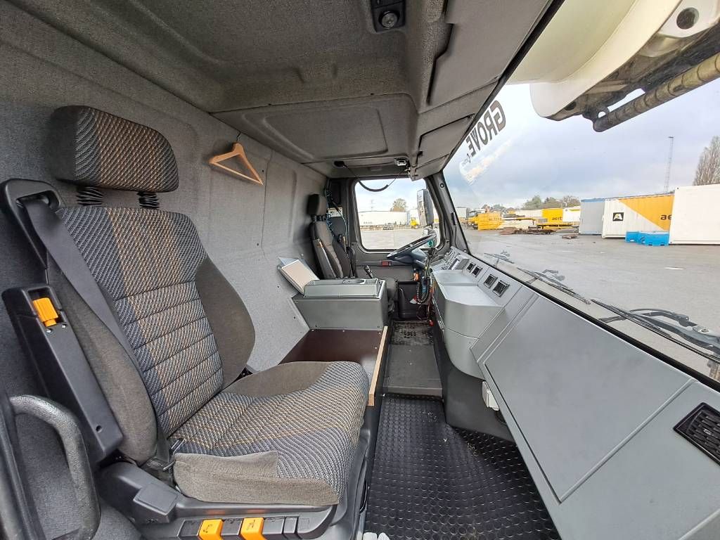 Grove GMK5220