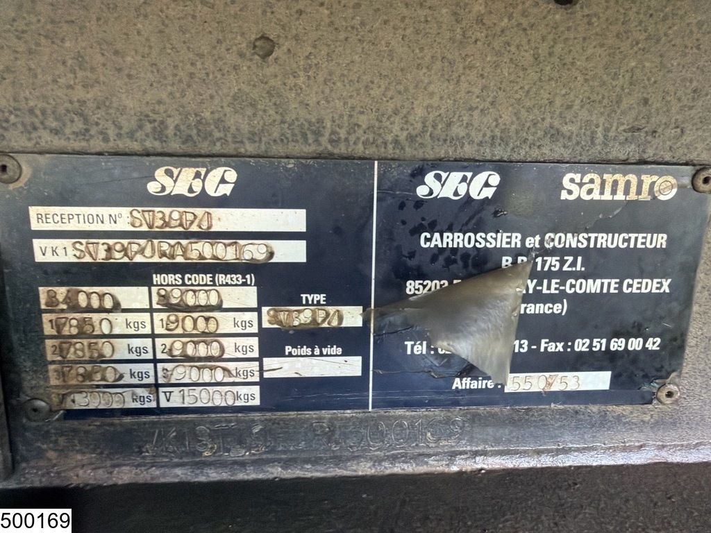 Samro gesloten bak