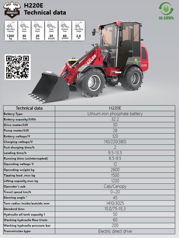 Heracles H220E Pro shovel nieuw! (bj 2026)