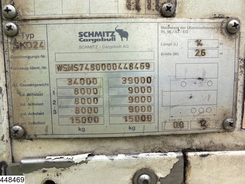 Schmitz gesloten bak