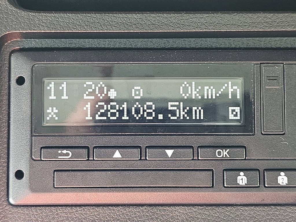 M.A.N. 18.250 TGM