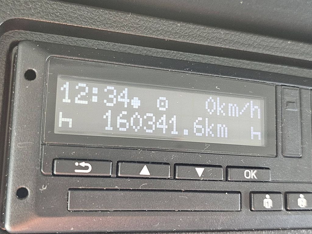 M.A.N. 18.250 M2000