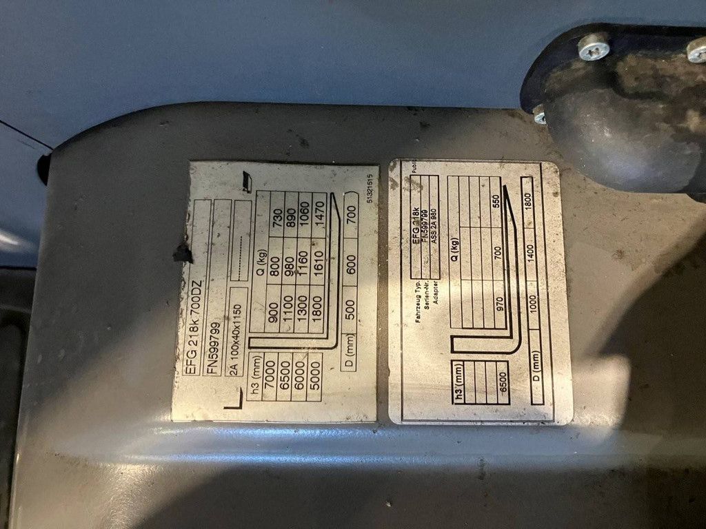 Gabelstapler Jungheinrich EFG 218k Elektro 1800kg 7m 2019