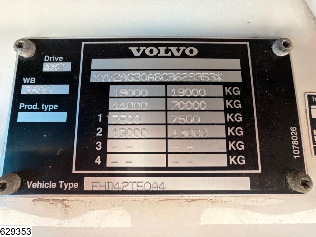 Volvo FH 500 EURO 5, Hydraulics
