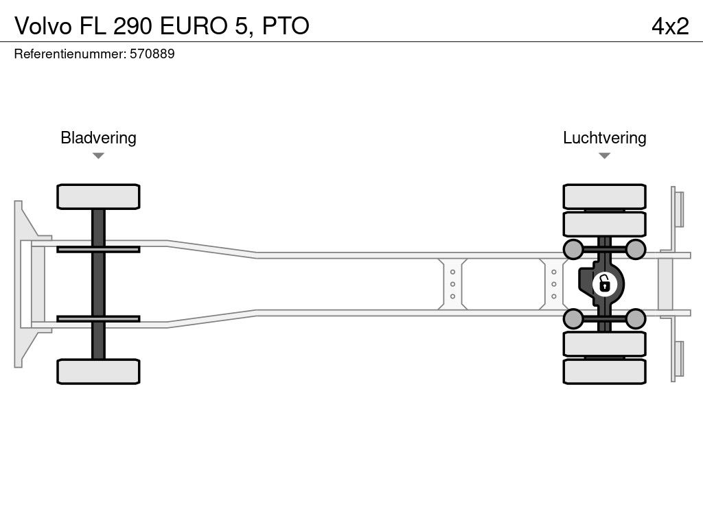 Volvo FL 290 EURO 5, PTO