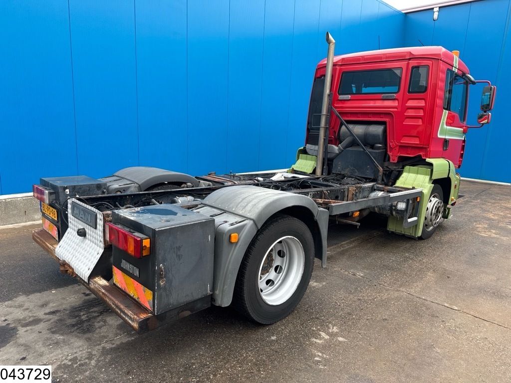 MAN TGA 18 310 EURO 3, PTO, RHD