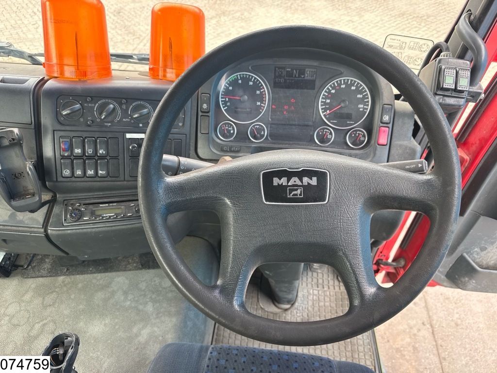 MAN TGA 18 320 EURO 4