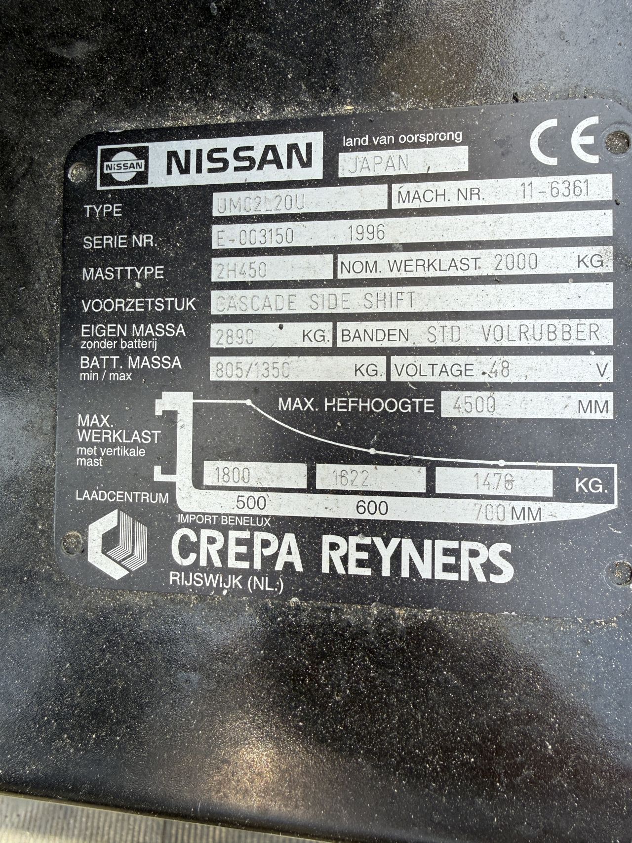 Nissan heftruck