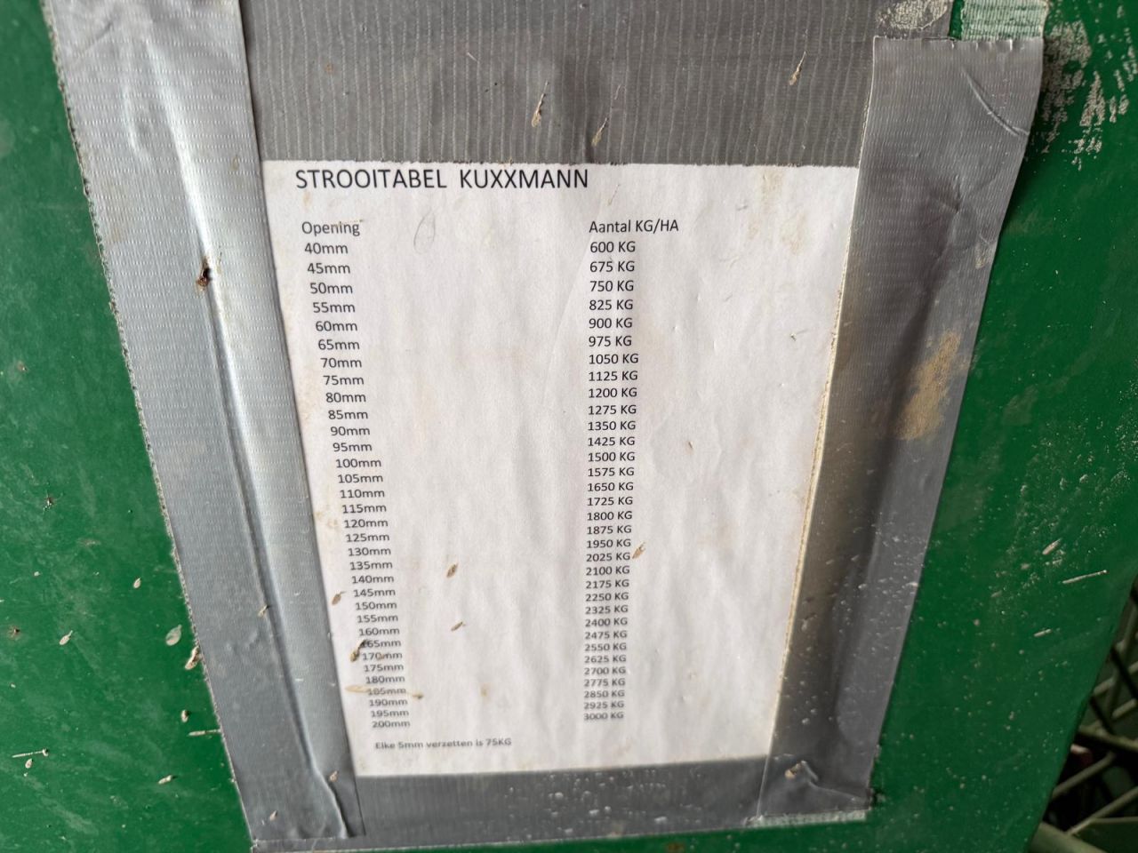 Kuxmann Getorkken Kalkstrooien K7000