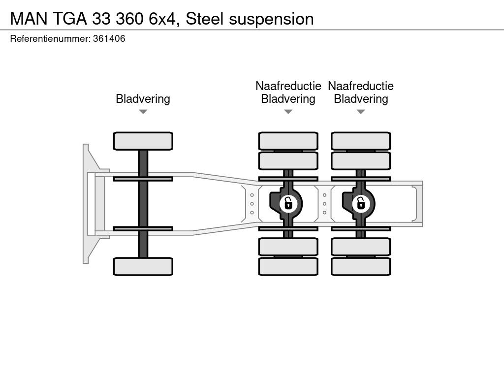MAN TGA 33 360 6x4, Steel suspension