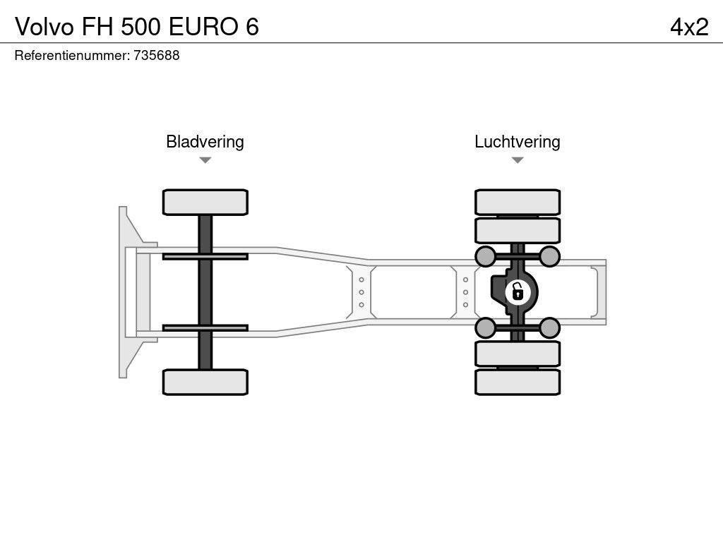 Volvo FH 500 EURO 6