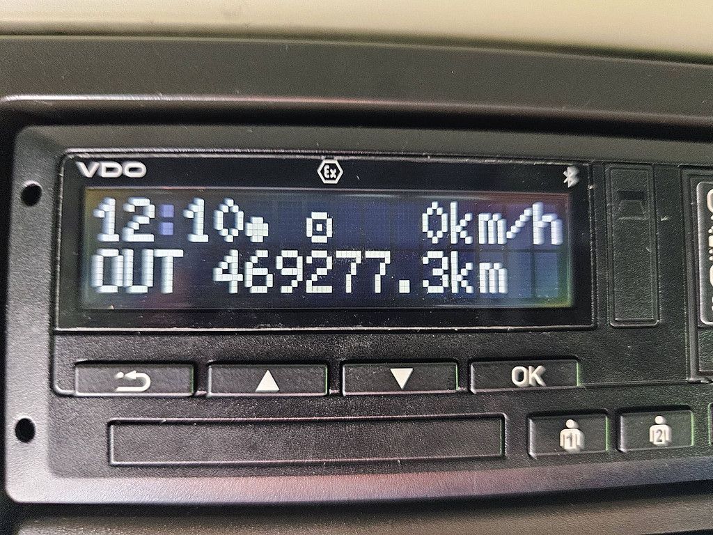 VOLVO FH 460