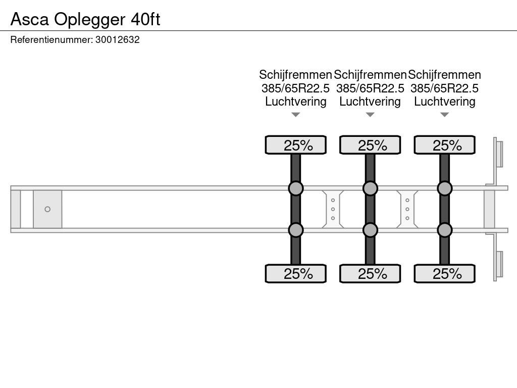 Asca Oplegger 40ft