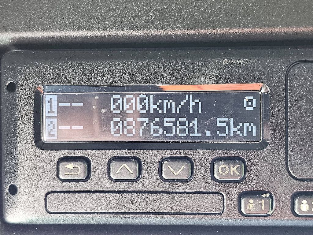 SCANIA R450