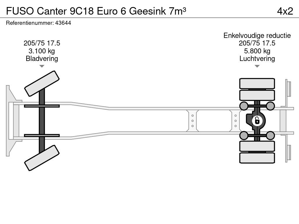 FUSO Canter 9C18 Euro 6 Geesink 7m³