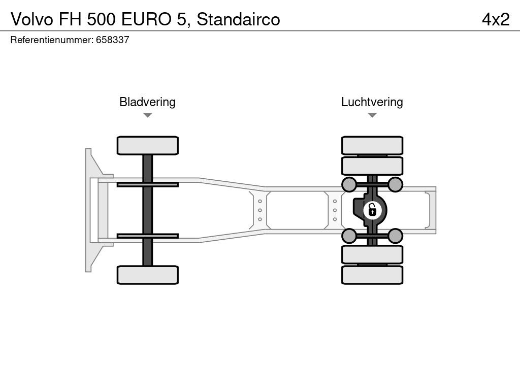 Volvo FH 500 EURO 5, Standairco