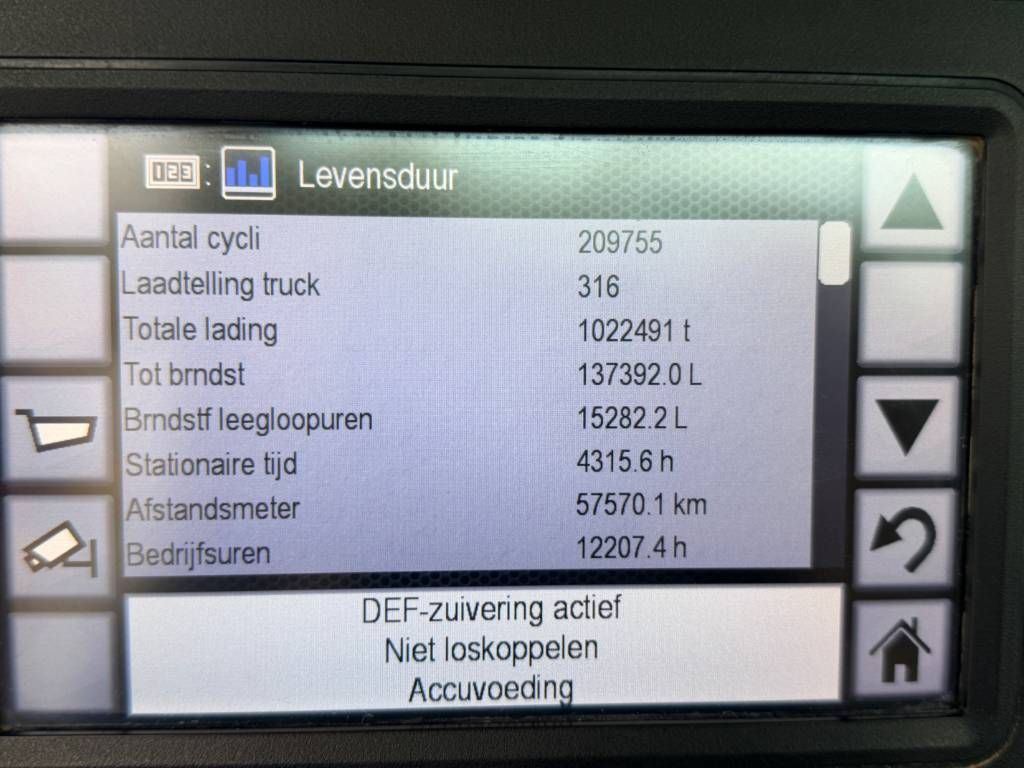 CAT 950M