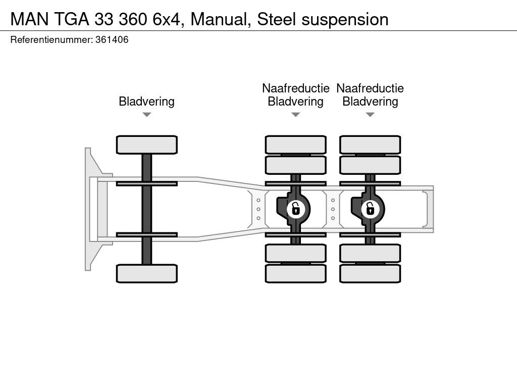 MAN TGA 33 360 6x4, Manual, Steel suspension