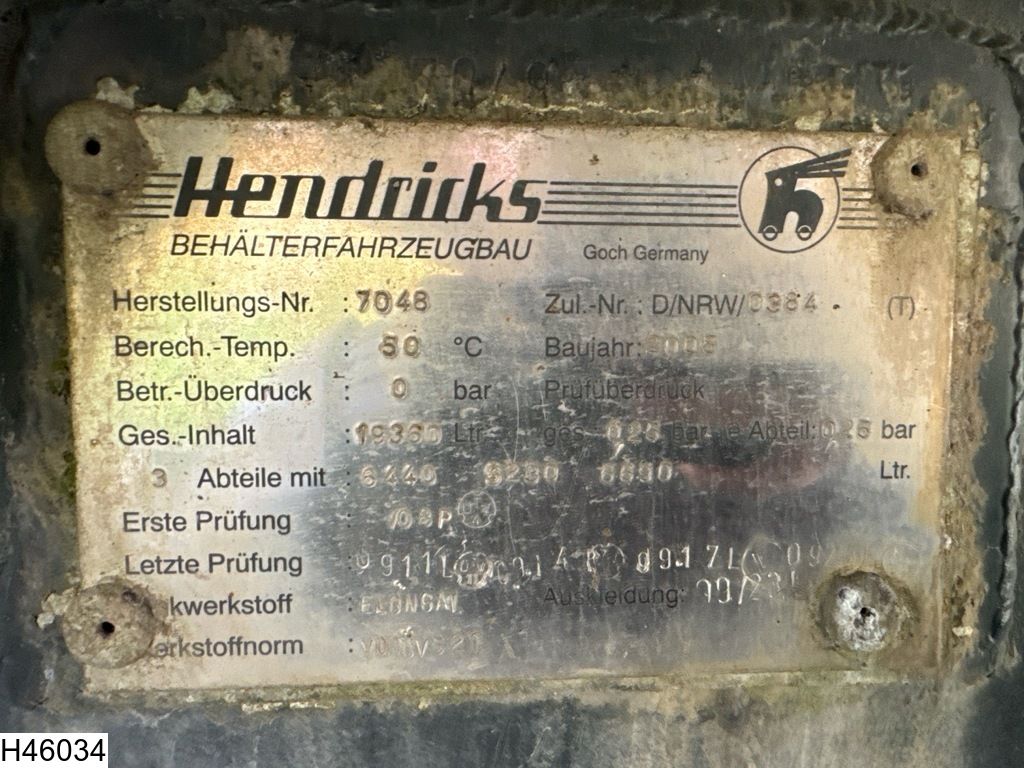 Hendricks Fuel