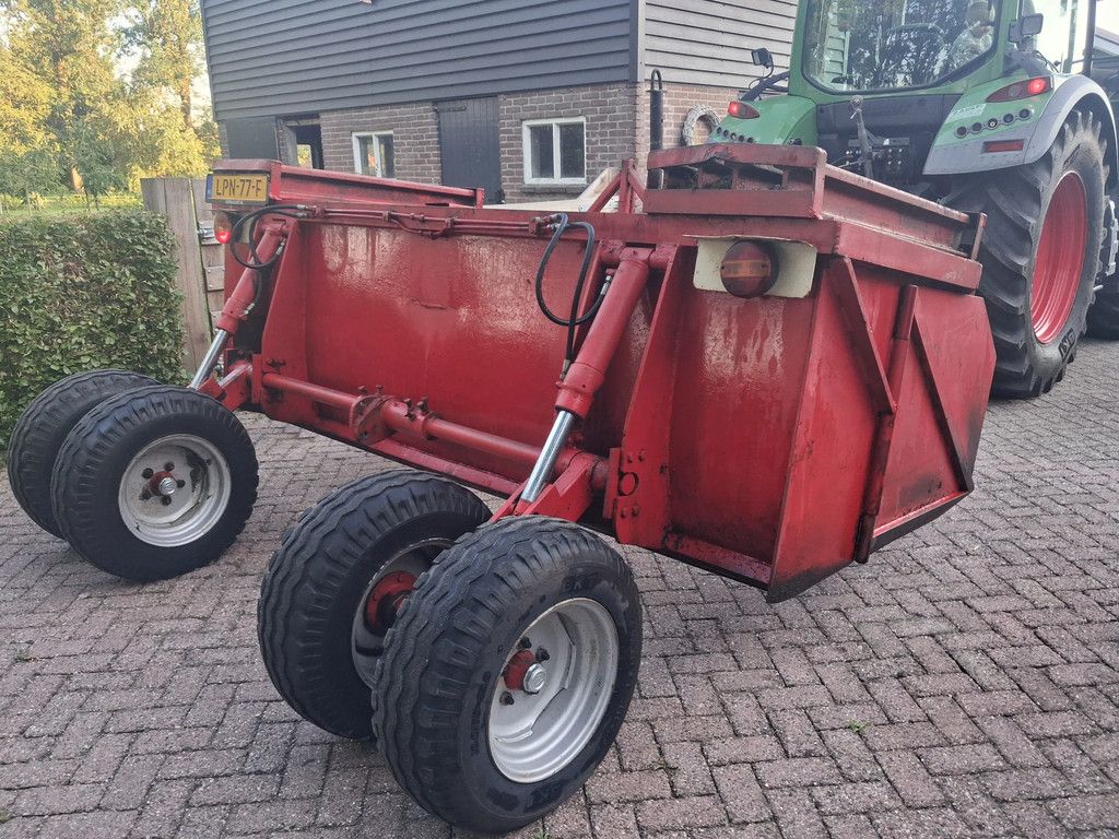 Zelfbouw Kilverbak/schuif 3m tot 4.5 m werkbreedte