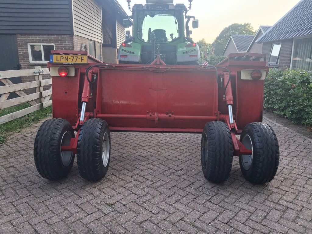 Zelfbouw Kilverbak/schuif 3m tot 4.5 m werkbreedte