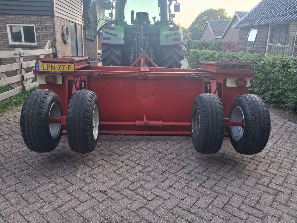 Zelfbouw Kilverbak/schuif 3m tot 4.5 m werkbreedte