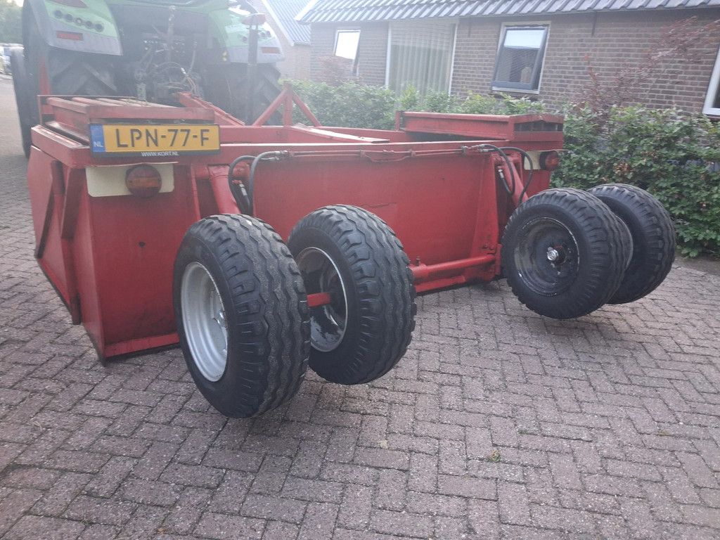 Zelfbouw Kilverbak/schuif 3m tot 4.5 m werkbreedte