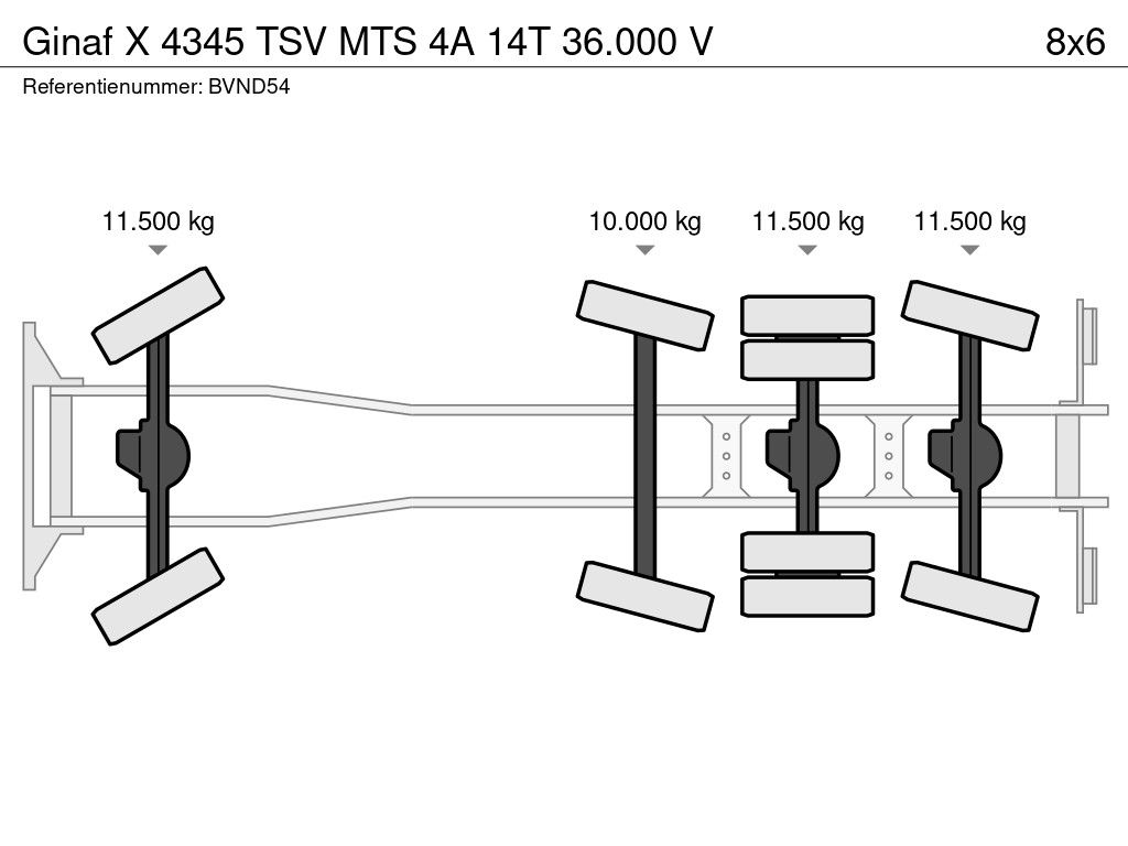 Ginaf X 4345 TSV MTS 4A 14T 36.000 V