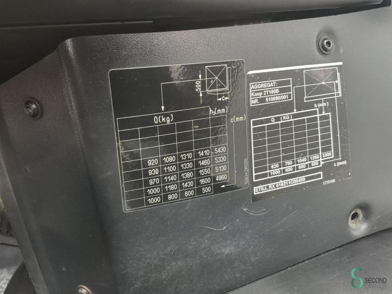 Heftrucks Elektrisch Still RX20-16 2012 Batterij 2020