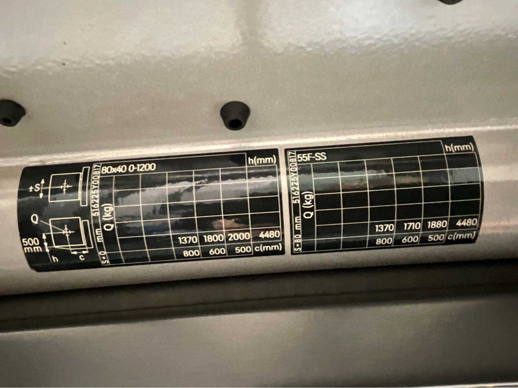 Still RX20-20 Triplex - Freelift - Sideshift