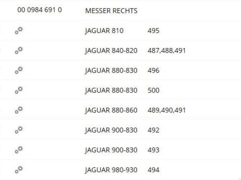 Claas Verschleißteile SET Jaguar