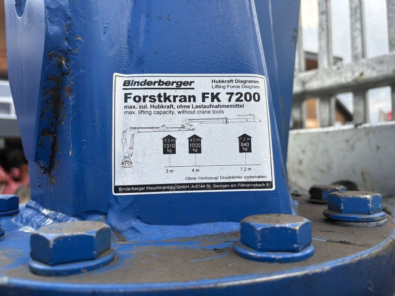 Binderberger RW11 mit FK 7200