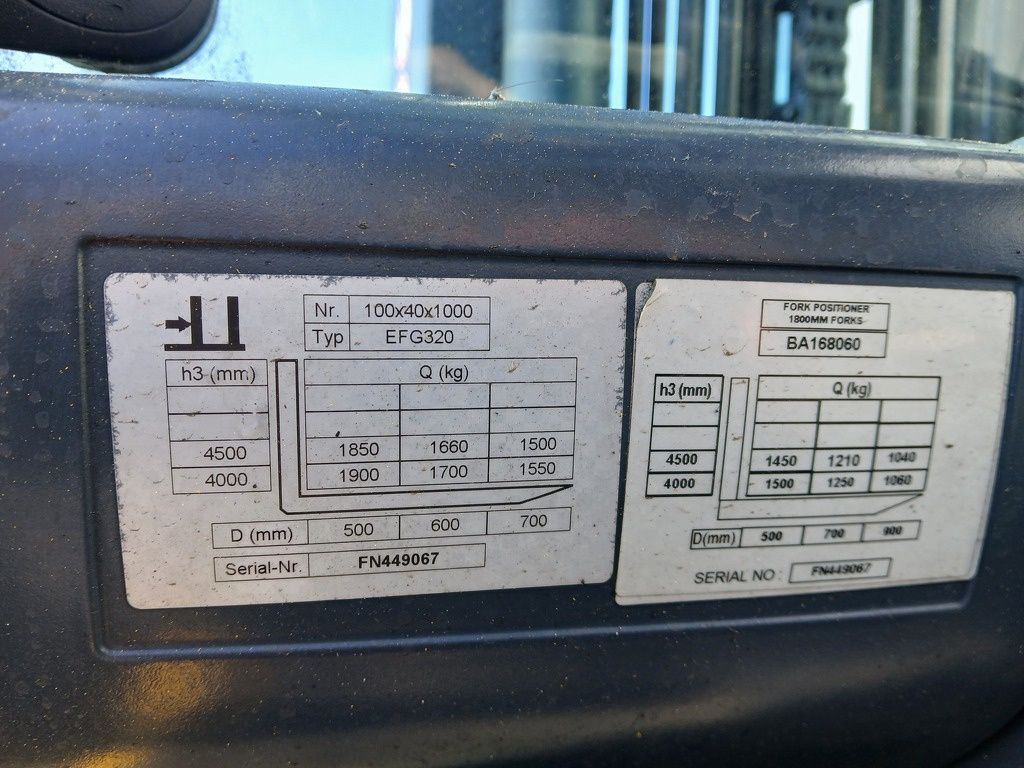 Jungheinrich EFG320