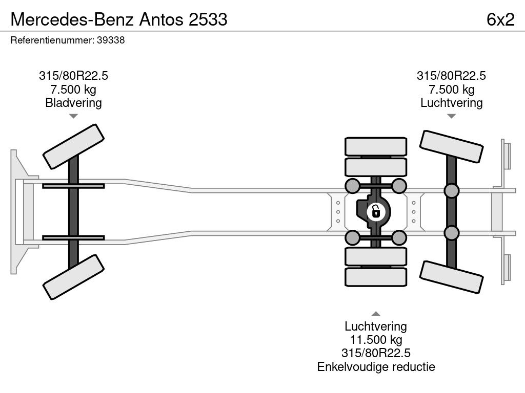 Mercedes-Benz Antos 2533