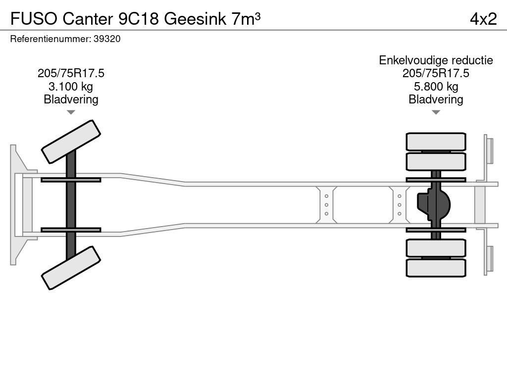 FUSO Canter 9C18 Geesink 7m³