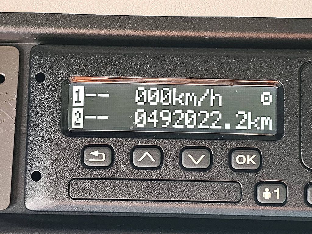 SCANIA R450