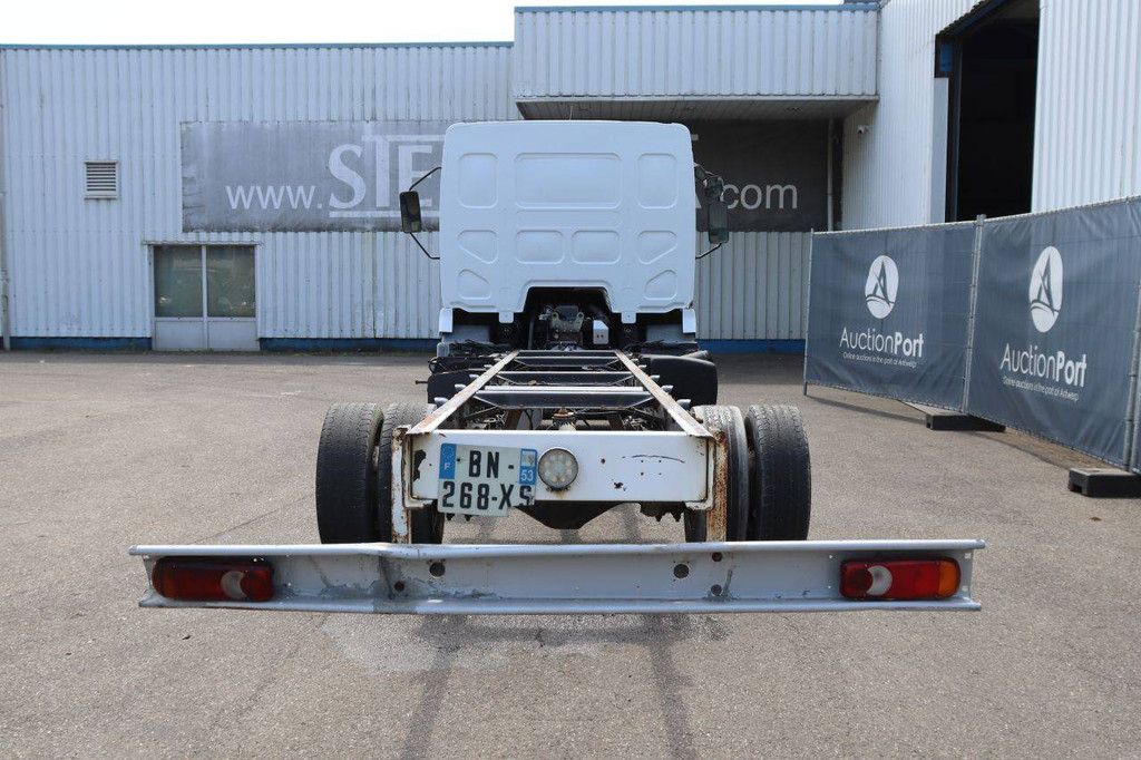Chassis Cabin Renault 180 dCi Diesel 2005
